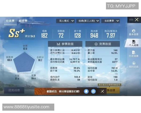 KD坦言希望维持精英状态直至老去但也明白身体的限制与挑战 KD坦言希望维持精英状态直至老去但也明白身体的限制与挑战