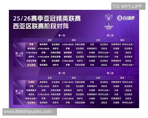 亚冠积分榜更新申花独占晋级区蓉城紧随其后海港暂时垫底仅得1分