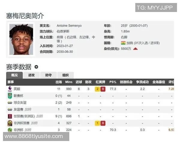 卡拉格直言利物浦阵容不足以争冠建议冬窗引进塞梅尼奥 卡拉格直言利物浦阵容不足以争冠建议冬窗引进塞梅尼奥